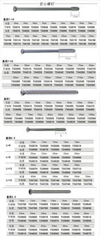 上海醫療器械 集團 手術器械廠